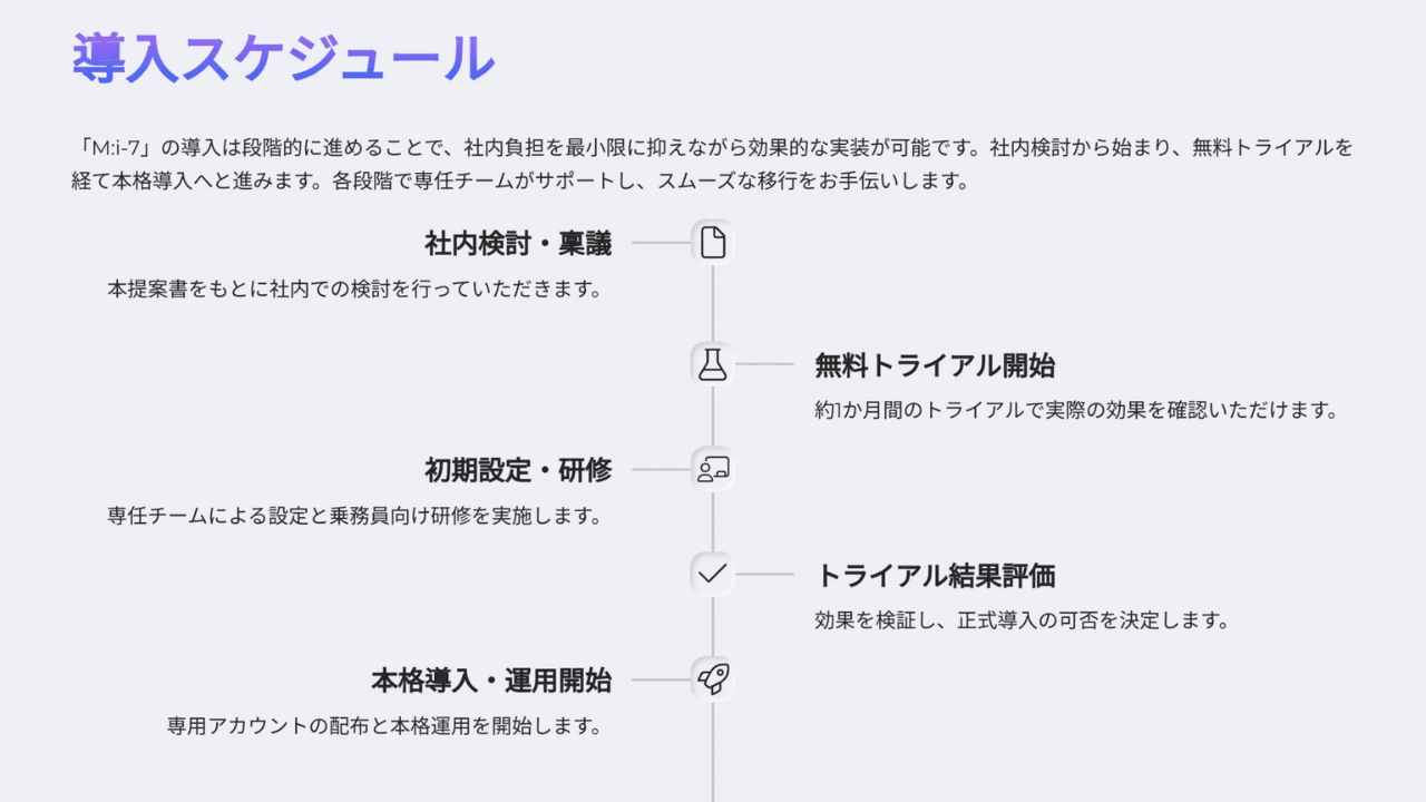 スライド画像 5