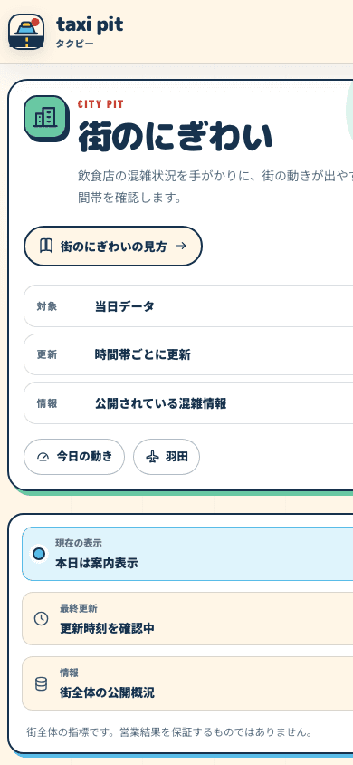 taxi pitの「街のにぎわい」の実際の公開画面