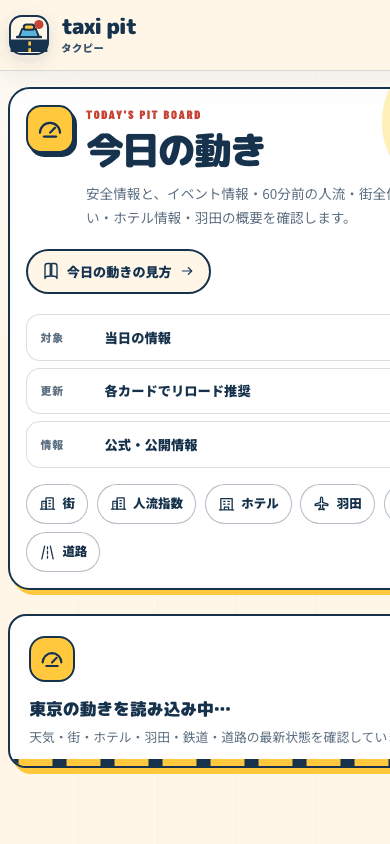taxi pitの「今日の動き」の実際の公開画面