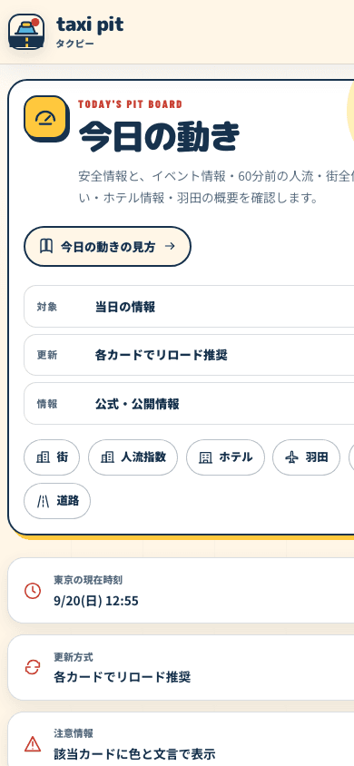 taxi pitの「今日の動き」の実際の公開画面